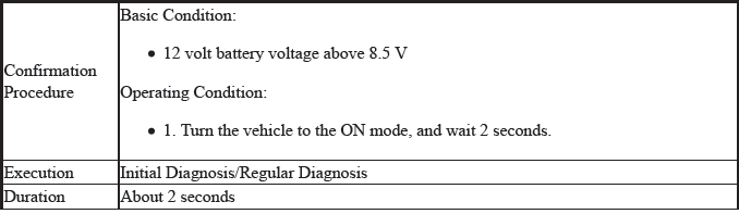 VSA System - Diagnostics